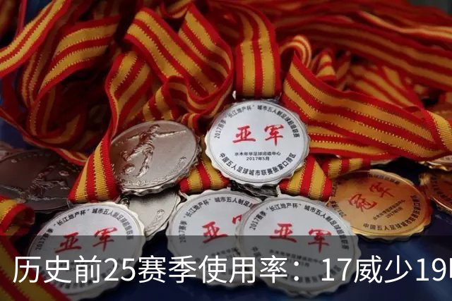 历史前25赛季使用率：17威少19哈登23字母占据前三 东契奇上榜6次